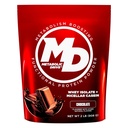 Biotest Metabolic Drive Protein - Low-Carb Flavor-Bomb - 20 Servings, Chocolate