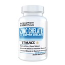 Zinc Chelate + Copper Chelate