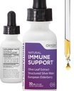 Triguard Plus Concentrate ← Colloidal Silver, Sambucus Elderberry Extract &amp; Olive Leaf Extract, 3-in-1 Liquid Immune Support ← Powerful Immune System Booster ← Great Taste - 1oz / 30ml, Made in USA