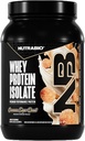 NutraBio 100% Whey Protéine Isolée Poudre Protéine, 25g Protéine avec Profil Acid Amino Complete, Non-OGM, Sans soja et sans gluten, Faible Carbure, Faible Calorie Poudre Protéine Whey, Donut de sucre de cannelle, 2 Lbs