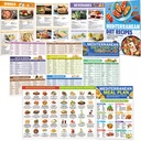 3 Piece Mediterranean Diet Food List & Meal Planner Manual for Beginners | Ingredients & Restricted Diet Foods Avoidance Guide, Net Carb Calorie Servings, Weight Loss Diabetes Friendly Easy Recipes