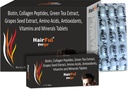 HairFul Biotin Hair Tablets for Stronger | Shinier Healthy Hair | Hair Growth & Hair Fall Control | for Men and Women (Pack of 5) 75 Pc