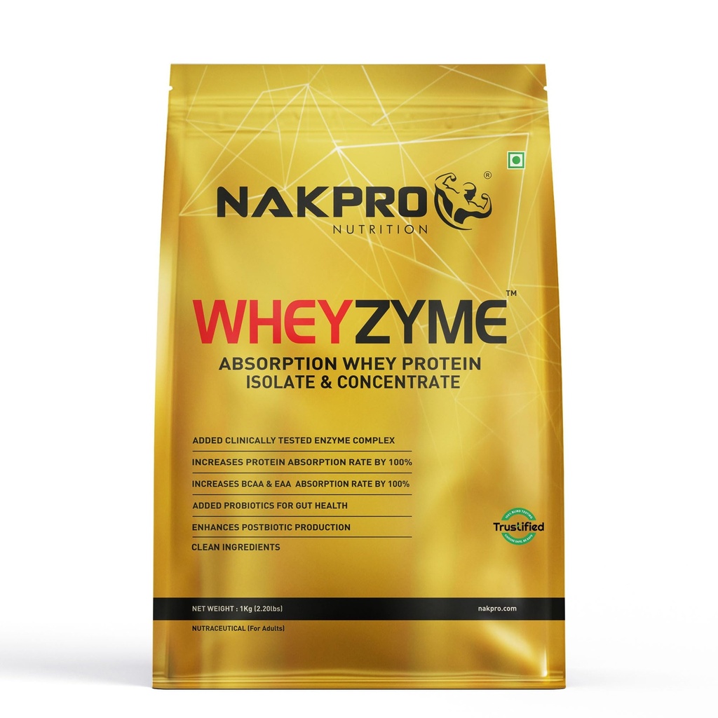 NAKPRO WheyZyme Whey Protein Powder, Isolate & Concentrate | 26g of Protein per Serving | Clinically Tested 100% Higher Protein Absorption (1kg, Double Rich Chocolate)
