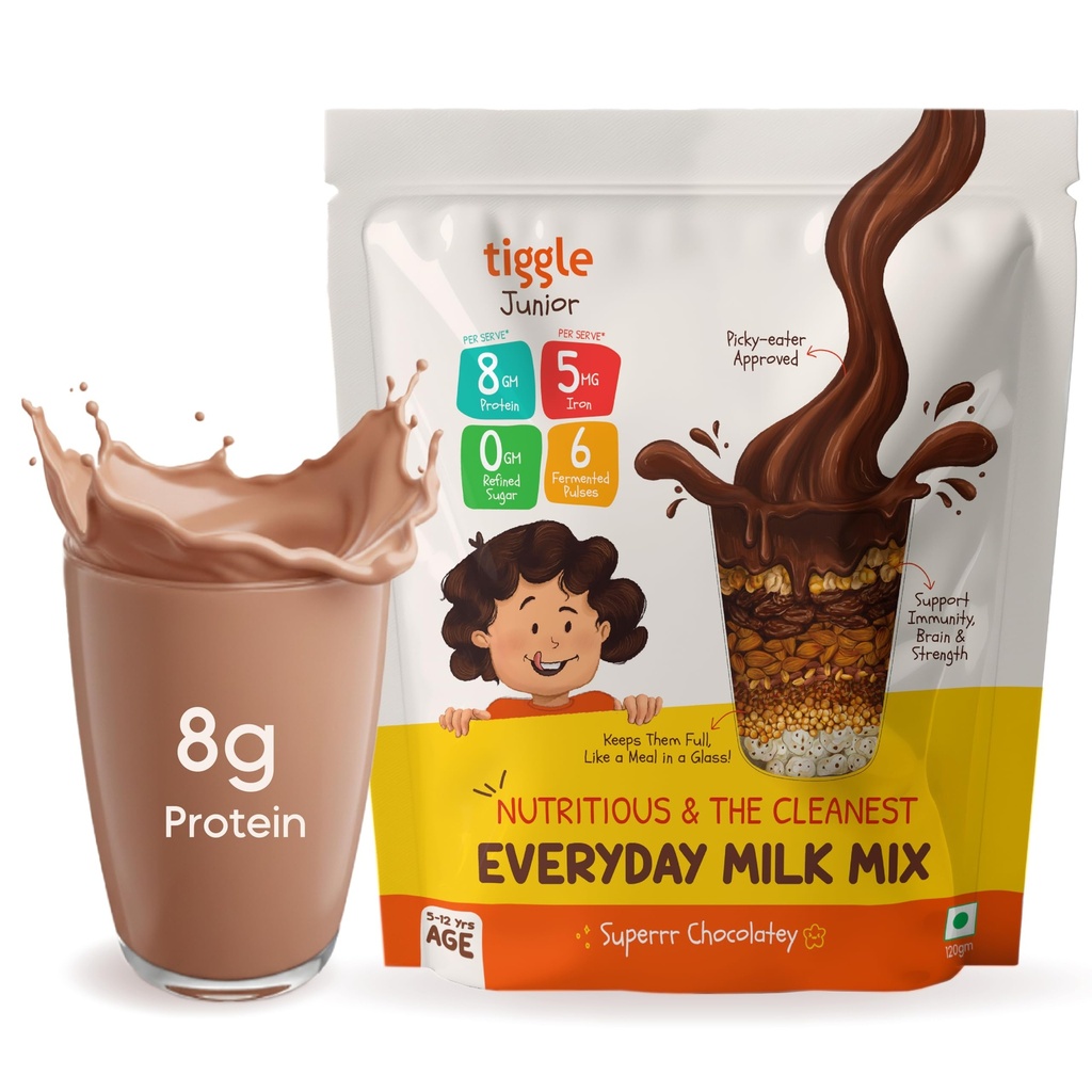 Tiggle Junior Kids Protein Powder Trial Pack, Everyday Chocolate Milk Mix