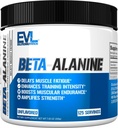 Evlution Nutrition Beta-Alanine - 근육 내구시간, 강렬한 훈련 및 힘 - 봉사 당 1.6g 순수한 베타 알라닌 - 회복 - 규정식 보충교재 - 불쾌한 분말 - 125의 서빙