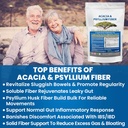 Munuaiset Palauta Organic Acacia & Psyllium Husk kuitua Powder - Prebiootti & Natural Supplement - Liukoinen Acacia & Psyllium Husk Powder - 1,5 lbs (48oz), 2 pakkausta