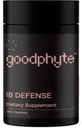 Goodphyte Premium Digestive Enzyme, et pakkuda leevendust IBS-ist, kõhukinnisusest, puhumisest, gaasist ja seedimisest | Imenduge rohkem mikrotoitaineid ja tunnete end paremini (360 loend)
