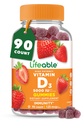 Vitamin D Gummies for Adults | 5000 IU | Great Tasting D3 Vitamin | Immune Support and Healthy Bones Vitamin D Supplement for Men, Women | 90 Gummies | Lifeable