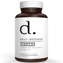 Menopause Supplements for Women - Supplements for Women with Dong Quai Root, Black Cohosh, Red Clover, Chasteberry, Wild Yam Root for Hot Flashes Menopause Relief - 60 Capsules, Made in the USA