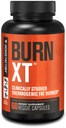 Jacked Factory Burn-XT Clinically Studied Fat Burner & Weight Loss Supplement - Appetite Suppressant & Energy Booster - with Acetyl L-Carnitine, Green Tea Extract and More - 60 Natural Diet Pills