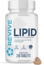 Revive MD Lipid Support Formel - Tillägg hjälper till att upprätthålla hälsosamma kolesterolnivåer, Endothelial Health & Triglyceride nivåer - Beta Sitosterol, Citrus Bergamot & Pantethine