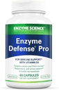 Enzyme Science Enzyme Defense Pro, 60 Capsules- Imunity Supplementary Supplementary - Kompatibilní s vitaminem D3, L- Lysin, vápník, a protease- Enzyme Digestion Support - imunitní systém