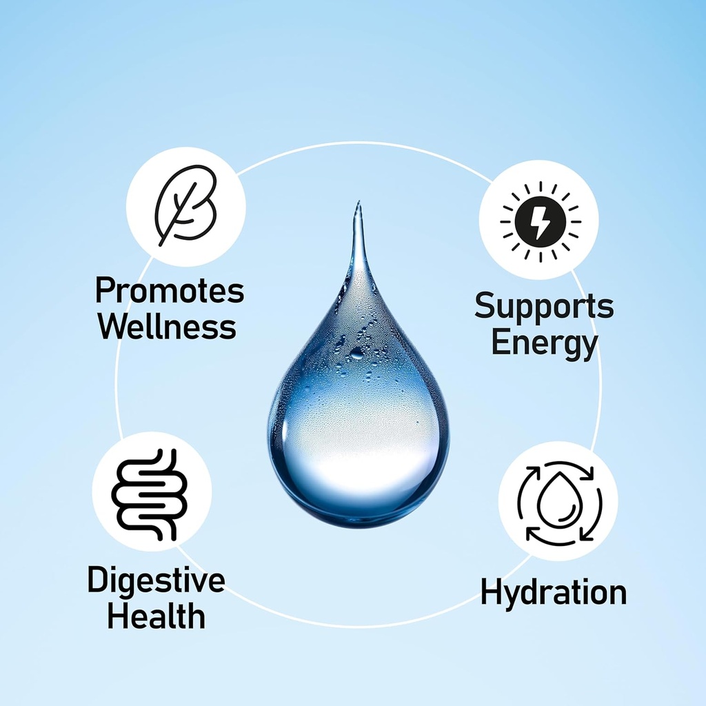 Liquid Mineral Drops ...Trace Mineral Supplement 