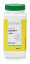 Multivitamin Supplement for Adult Dogs & Puppies, 60 Chewables | 17 Essential Minerals & Vitamins for Everyday Wellness & Growth, Promotes Healthy Skin & Coat, Supports Nutritional Gaps
