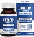 Quercetin Complete® Quercetin Phytozome s 50X vyššou absorpciou, klinicky dokázaný a patentovaný Quercefit 