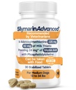 Liver Health Supplement for Medium Dogs - Milk Thistle for Dogs Liver Support with S-Adenosylmethionine (Same) & Silybin - 30 Tablets