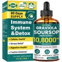 vivcmin Graviola Soursop Leaf Extract Liquid - Soursop Bitters Liquid, Support Immune, Relax, Liver and Sleep | Non-GMO, Sugar & Gluten Free, Original Flavor, 2 Fl Oz