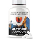 Altitude Sickness Prevention – Altitude Armour Premium Altitude Acclimation Support – Highly Bioavailable High Elevation Formula for Travel, Hiking, Skiing, & Mountain Trips