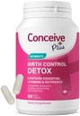 CONCEIVE PLUS Fertility Detox After Birth Control - Prenatal Vitamins for Women Trying to Conceive, Antioxidants, Folic Acid, 60 Capsules, 30 Day Program