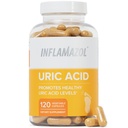 Uric Acid Cleanse – Premium Uric Acid Flush with Tart Cherry, Turmeric & Celery Seed for Joint & Uric Acid Support – Joint Supplements for Men & Women – 120 Capsules