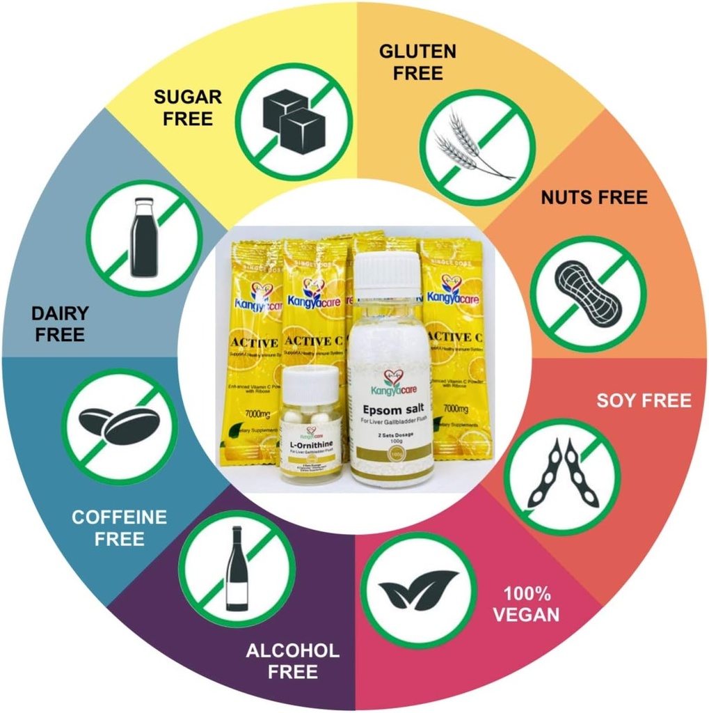 Liver Gallbladder Flush - 1-Night Liver och Gallbladder Cleanse, Liver Detox Protocol - Cleans Liver, Gallbladder & Bile Duct Tract & Colon (2 dos)