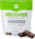 SFH Recover Whey Protein Powder (Chocolate) Great Tasting Grass Fed Whey for Post Workout | All Natural | No Soy, No Gluten, No RBST, No Artificial Flavors (20 Serving Bag)