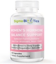 Menopauza, Hormonial & Reproductive Health - Suplimente non-GMO cu Soy Isoflavones, Black Cohosh, Dong Quai - 60 Capsule