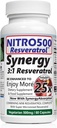 Nitro Synergy Resveratrolo (Nitro500) con Solubilità fino a 25x - 60 Capsule Vegetariani - 30 Serve - 500 mg per Serve