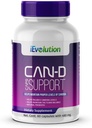 Can-D Caps Advanced Candida Control Supplement: Immune & Digestive System Support with Natural Ail, Cat's Claw, Ginger, Calcium & Magnésium - Fungicidal & Health Improvement Formula