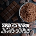 - Vegan Plant Protein Powder, 25g Protein, 3.6g BCAAs & 18g EAS, Quick Absorbing & Fast Digesting for Optimal Muscle Recovery, Chocolate Milkshake, 2 Pound, 28 Servings