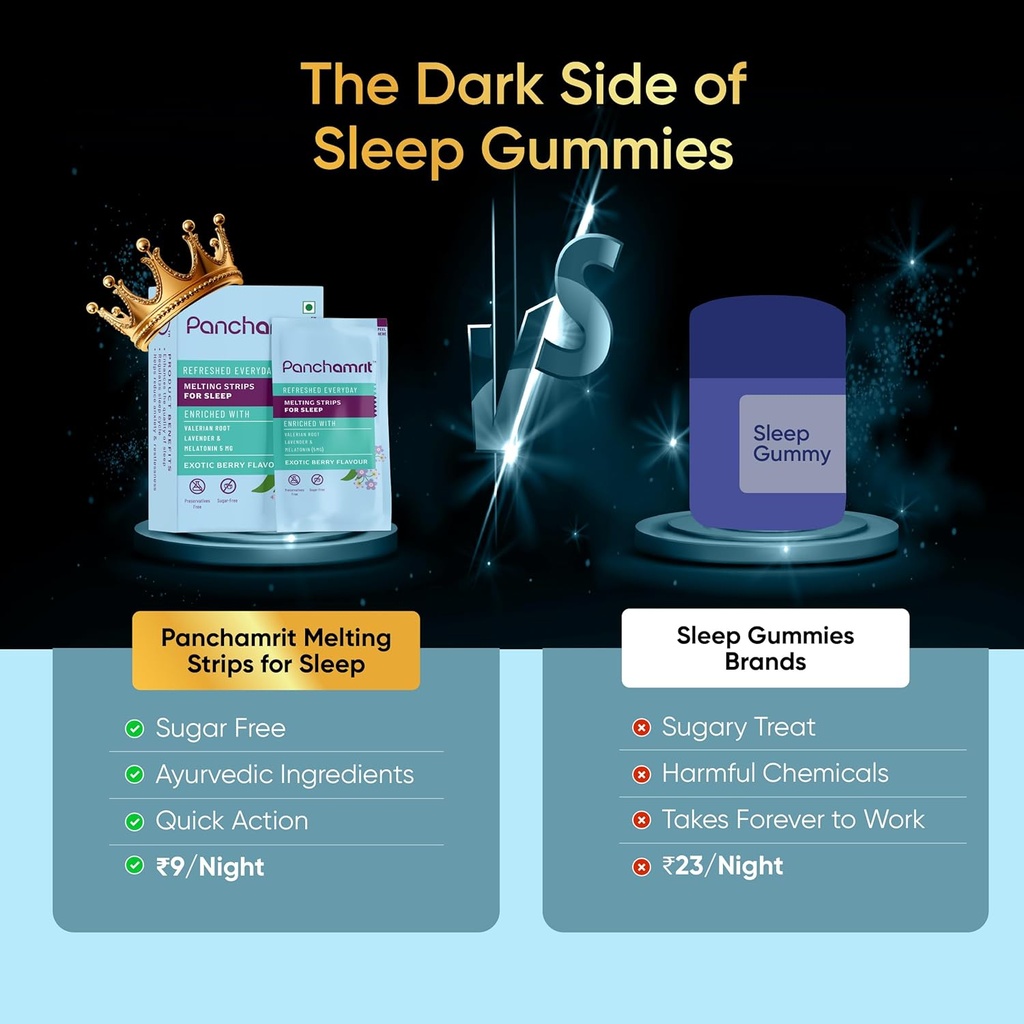 Melting Strips for Sleep Melonatin 5mg, 30 Vegan Strips (Pack of 1) Agus 124. Natural Sleur Aid 14; Sugar- Free, Non-Habit Forming 124; Ayurvedic Herbs- Valerian Root, Lavender & Chamomile 124--1 bulan persediaan