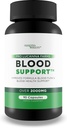 Pro Lucanna Farms Blood Support-action