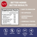 Belly Yeniləyir: Digestive Enzymes və Probiyotiklərin Natural Production, Gas və Bloating azaldır, Daimi Bowel funksiyasını təşviq edir