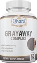 Gray Away Complex - Advanced Unisex Supplement pre Prírodné farby na vlasy Restoriance - Reverses Graying pre mužov a ženy - 60 Kapsule