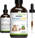 Pet Wellbeing imunitní jistý pro psy - podporuje normální imunitní defense, Gut Flora bilance, Andrographis, Echinacea, vitamín C, zinek - veteránský-aplikovaný bylinný dodatek 4 oz (118 ml)