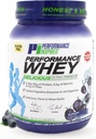 PERFORMANCE INSPIRED Nutrition WHEY Proteïnepoeder 