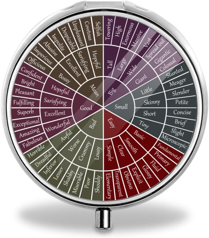 Wheel of Feelings and Emotions - 3Compartment Round Pill Organizador - Aceiro inoxidable - Portable & Compact - Ideal para pequenas pílulas e vitaminas - Perfecto para viaxes e uso diario