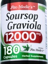 FITO MEDIC'S Lab | Soursop |180 캡슐 |12000 mg| graviola | 농축 추출물 | 초고 흡수.