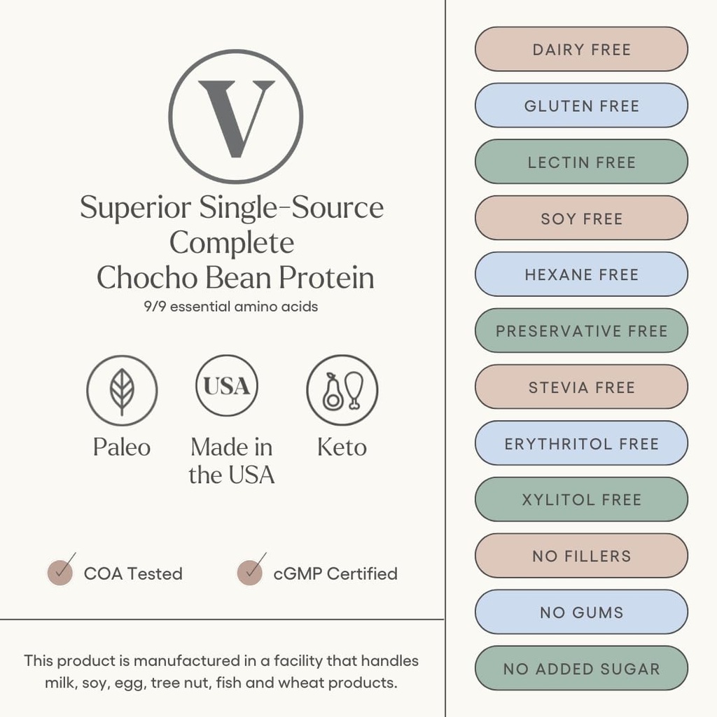 Būt labi ar Kelly augu bāzes vegan proteīns pulvera parauga paka - Paleo un Keto draudzīgi, bez piena un lipekļa - zems ogļhidrātu pulveris ar - 20g+ proteīns (3 Kalpo)