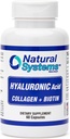 Hyaluronic Acid Plus Collagen and Biotin 60 Kapsule podľa Natural Systems - Acido Hialuronico Kapsule od Enhanced Absorbation - Hyaluronic Acid Supplement for Skin - Silná koža, vlasy, nechty