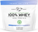 Tiệc tùng cơ bắp 100% cỏ liên bang Whey Protein Powder, All Natural Hormone Free Paure uped Whey Protein Powder for Women & Men- Whey Tập trung, cô lập & Hydrolyin Powder- unflavaored, 5lb