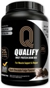 Dark Chocolate Whey Protein Powder. 25g Protein Shake Powder for Post Workout Recovery, Smoothie & Baging. Gluten & Sugar Free, Highly Kosher, Med Aminosyrer (5.5g BCAA, 2.7g Leucine), 23 Servere
