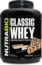 NutraBio Classic Whey Protein Powder- 25G Protein Per Scoop -No Fillers, 인공 색소, 보존제 - 낮은 글리세라이드 지수 - (크롤락 땅콩 버터, 5 파운드)
