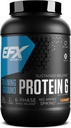 EFX Sports Training Ground Protein 6 | Whey Isolate & Concentrate, Egg White, & Pea Protein | 26g 6-Source Sustained Release Protein | 32 인분 (초콜릿)