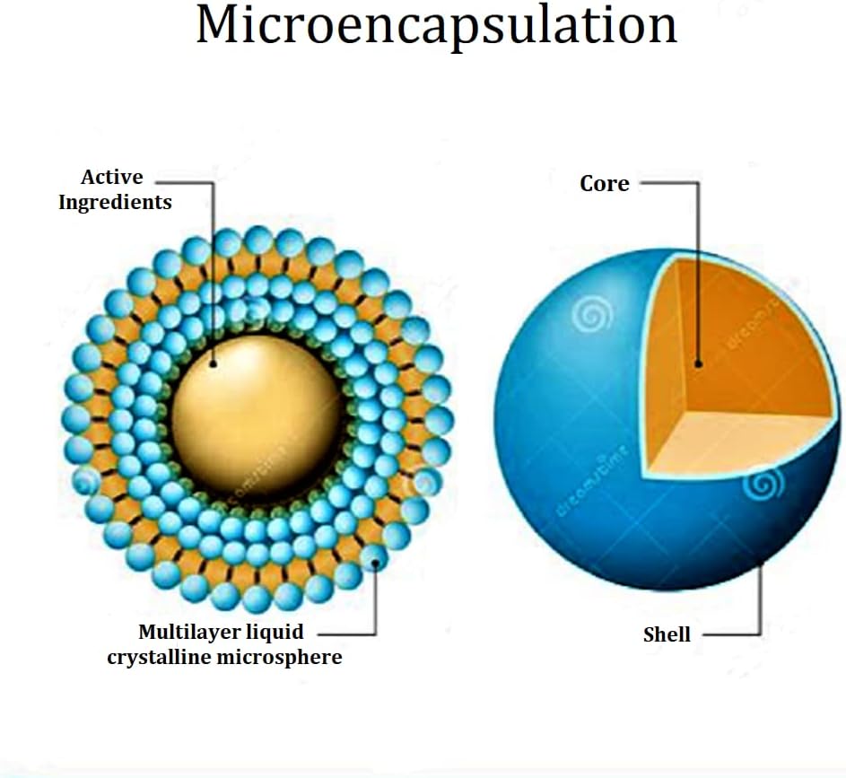 GC ® GoutCare ir Friendly Fighters ® Probiotikas: šlapimo rūgšties valymo paketas