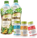 Intra Lifestyles Better Together Kit - הורים (BTPack w/Intra Liquid)