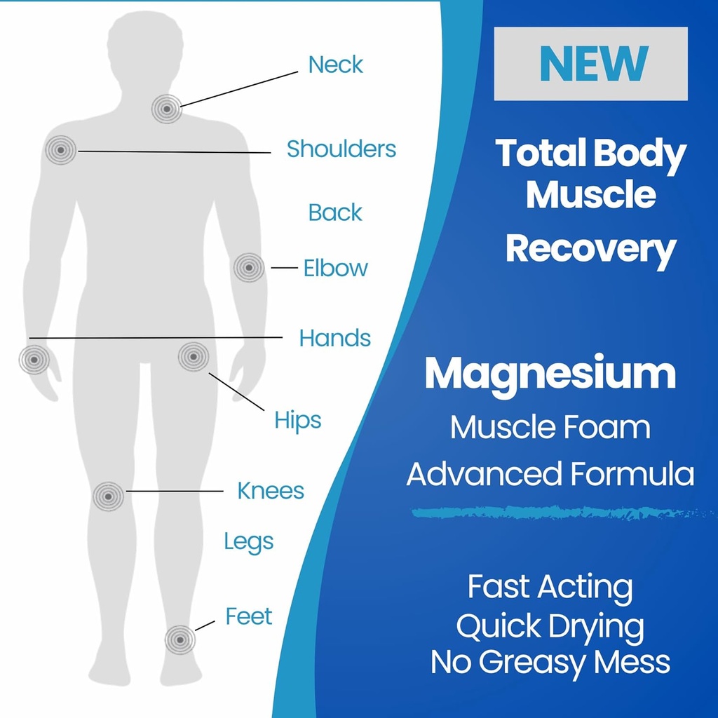 Rilievo per Crampe Muscolo Schiuma - Veloce Attivo per Spasmi e Soreness Gamba - Magnesio Sulfate - Stop Prevent Cramps - Tutto naturale Rehab Recupero - Gambe, Vitelli, Neck, Indietro, Dolore congiunto