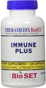 Theramedix BioSet Immune Support - 120 נקודות