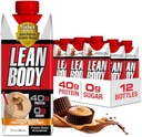 Lean Body Ready-to-Drink Protein Shake, 40g Protein, Whey Blend, 0 Sugar, Gluten Free, 22 Bitaminak eta Mineralak, (Carton & Lid - 12ko paketea) LABRADA (Chocolate Peanut Butter)