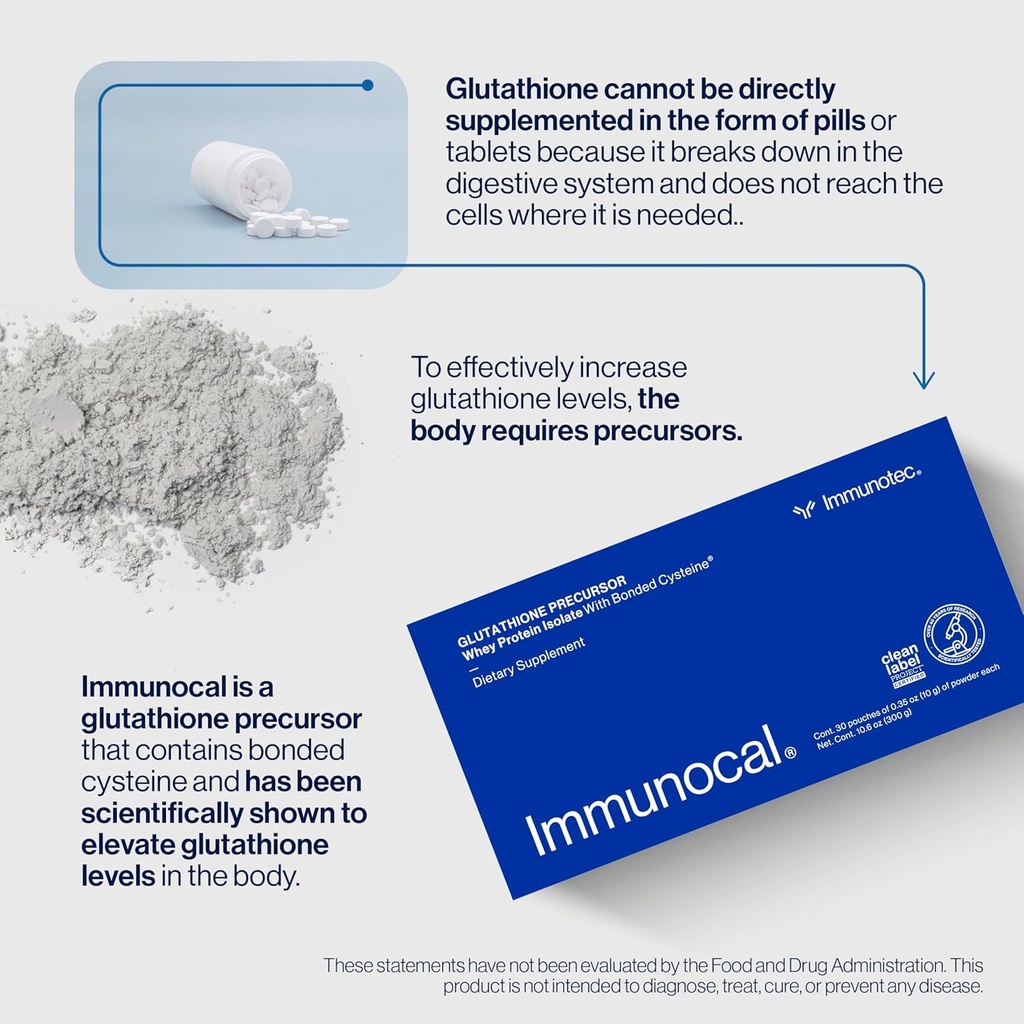 Supplément immunocal Pack de 2 – 1 Platine et 1 Platine – Isolation de protéines de lactosérum et Précurseur de glutathion – 30 portions